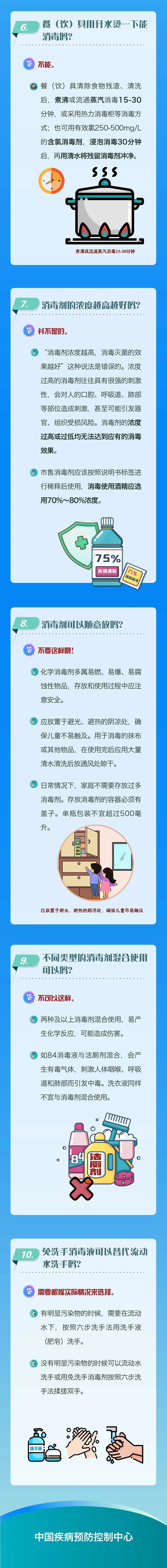 科學(xué)消毒2.jpg